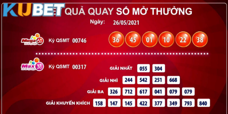 Cách chơi xổ số Mega 6/45 tại Kubet cơ bản nhất 